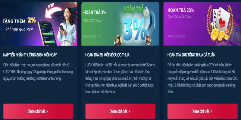 Hướng dẫn quy trình gửi/rút tiền an toàn tại 88vip Nhà Cái